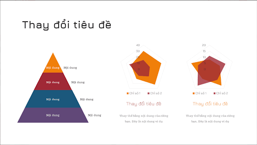 Mẫu Powerpoint dành cho đề xuất dự án đầu tư 16 Mẫu PowerPoint cho đầu tư