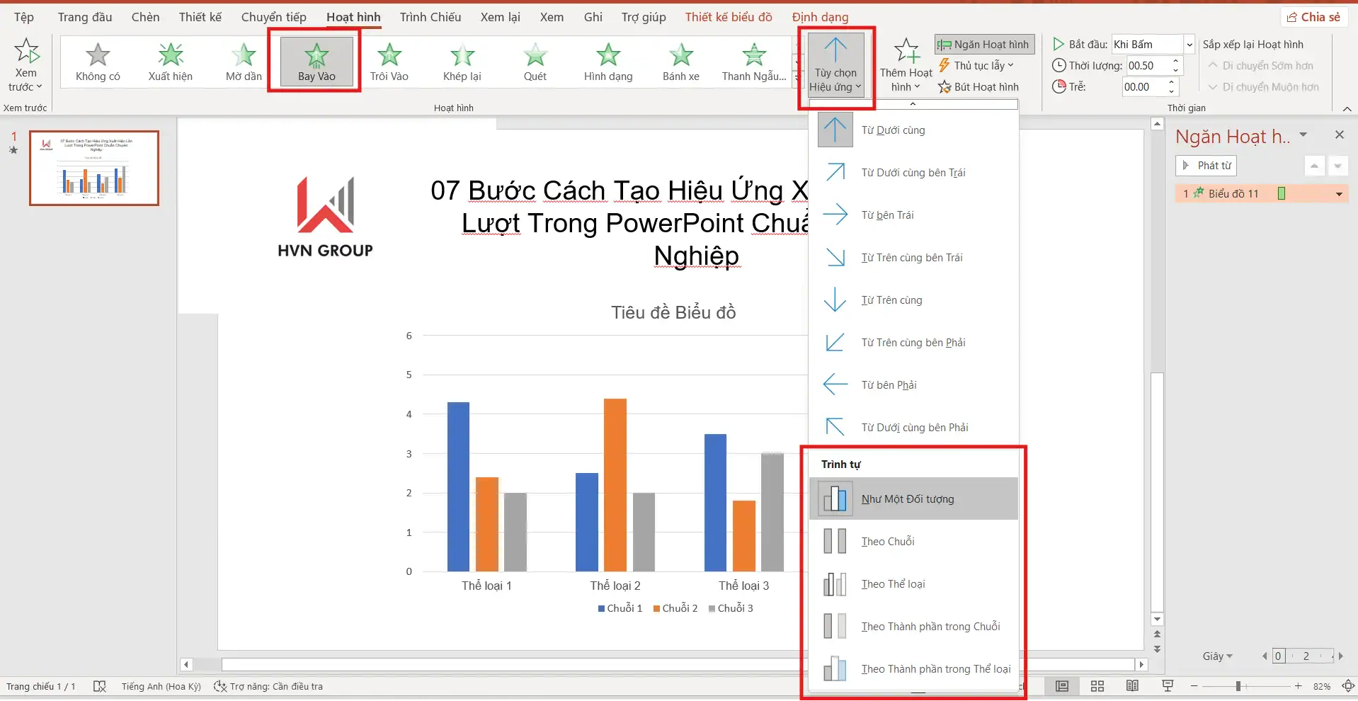 Cách tạo hiệu ứng xuất hiện lần lượt cho hình ảnh biểu đồ