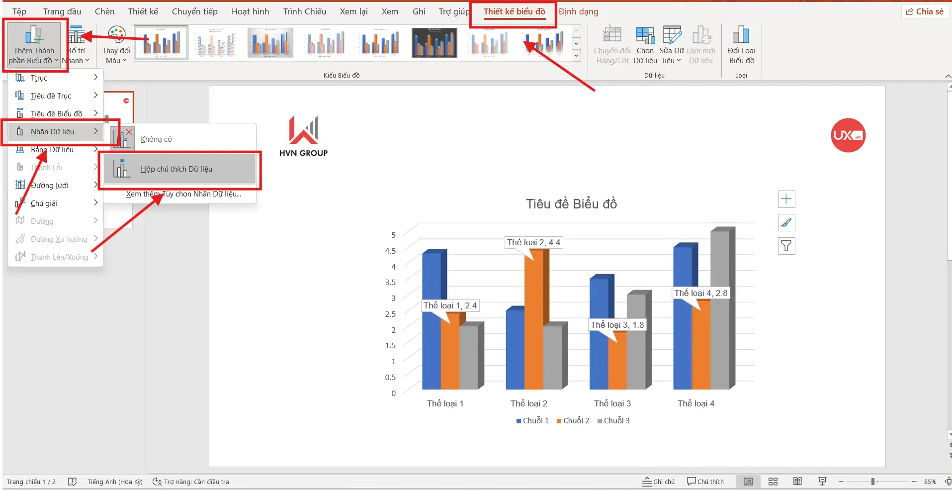 Cách hiển thị số liệu trong biểu đồ PowerPoint