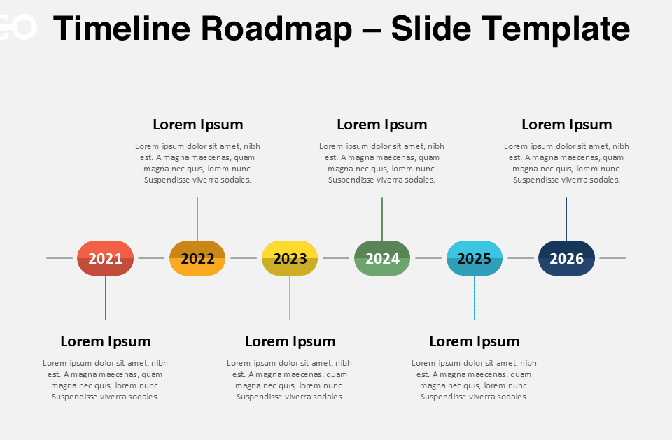 Roadmap dạng timeline theo mốc thời gian