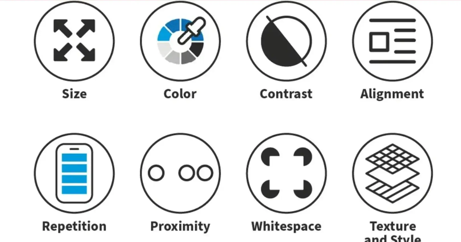 Nguyên tắc sử dụng phân cấp