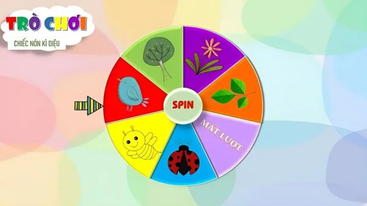 Game PowerPoint chiếc nón kỳ diệu