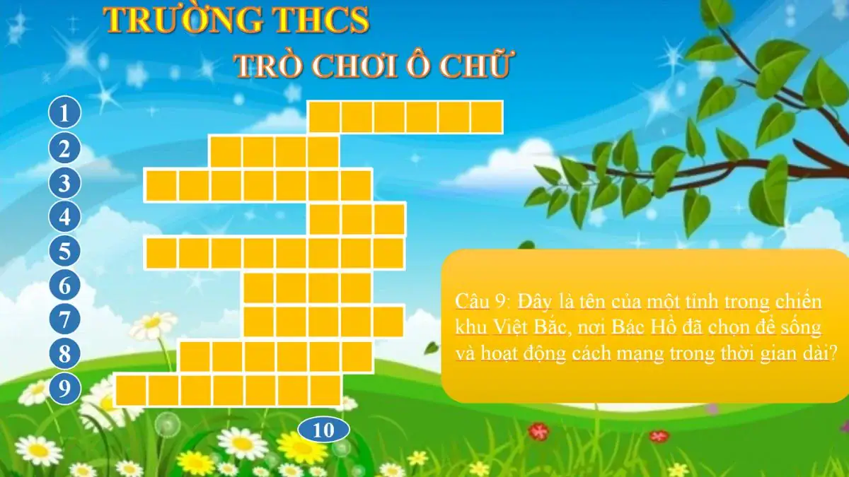 Game PowerPoint ô chữ
