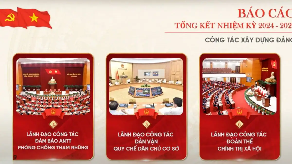 Slide báo cáo tổng kết hoạt động